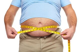 ожиріння як причина поганої потенції